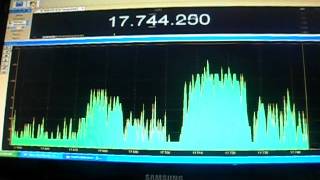 ICOM IC-R20 + PC + HAM RADIO DE LUXE - CONTROL4