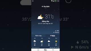 Demo Tizen rom Marshmallow F460 SKL Port G5 App
