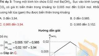 Phần 10 -- Phương pháp sử dụng đồ thị giải nhanh các bài toán hoá học
