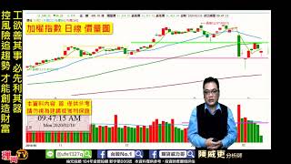 理周TV-20200210 盤勢教學 陳威吏 威力期貨營／國家隊進場! 可以跟嗎?