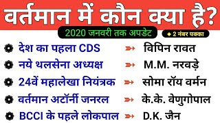 वर्तमान में कौन क्या है? Who is who 2019 | current affairs 2020 | January 2020 new appointment