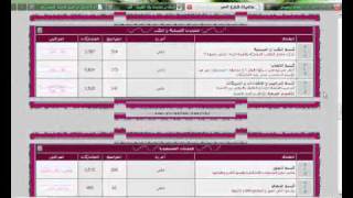 اختراق منتديات شارع الحب من قبل هتلر الروقي