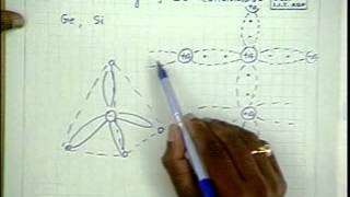 RVR BE 03 theory of semiconductors