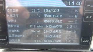 ルノー　コレオスに搭載した「ユピテル　GWR73sd」