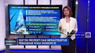 Sektor Properti dan Infrastruktur Penggerak Roda Ekonomi RI