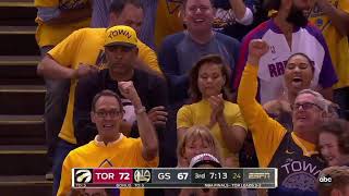 Toronto Raptors vs Golden State Warriors 2019 NBA Finals Game 6 Highlights