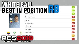 Best player whiteball in position right back | Pes 2019 Mobile