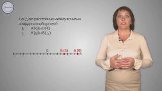 Математика 6 Расстояние между точками координатной прямой