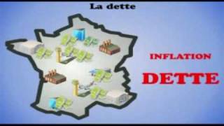 Comprendre la dette publique (en quelques minutes)