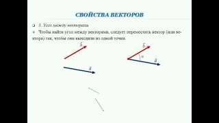 Презентация. 9 класс. 1-1.  Векторы