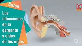 Las infecciones en la garganta y los oídos de los más pequeños