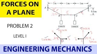 Engineering Mechanics_Forces on a Plane_Level 1_Problem 2