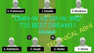 #OMN-W vs #GR-W DREAM11 TEAM || #OMN-W vs #GR-W DREAM11 PREDICTION, #OMN-W vs #GR-W DREAM11 TEAM