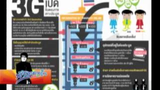 ฟ้าทะลายโจร 16 10 55 เบรก 1