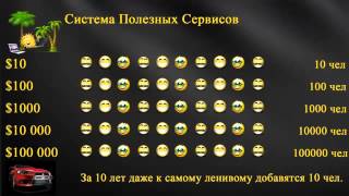 Обзор сервиса YouTube Subscriber.Канал Александра Романченко