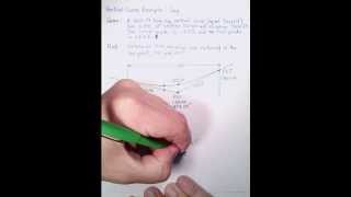 TTE4004 3. Sag Vertical Curve Example