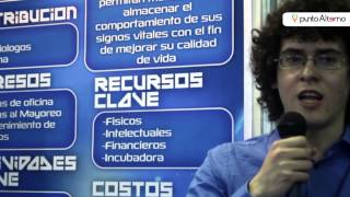 Reloj inteligente para analizar signos vitales - Muestra Empresarial ITESM 2015