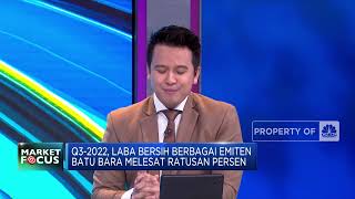 Market Fokus: IHSG Dekati 7.100 Hingga Rupiah Masih Terkapar