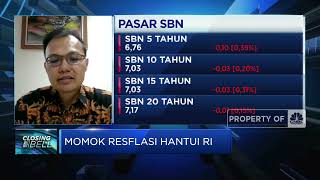 Momok Resflasi Hantui RI