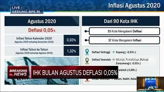 Bulan Agustus 2020, RI Alami Deflasi 0,05% (mtm)