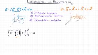 Normalenform in Parameterform