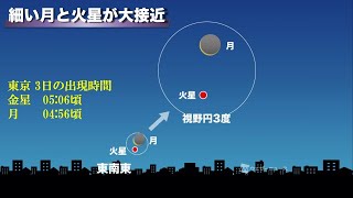 明日3日(金) 早朝は細い月と火星が大接近