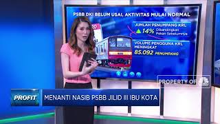 Menanti PSBB Jilid III Ibu Kota