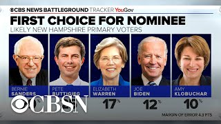 Candidates make final pitches to New Hampshire voters before primary