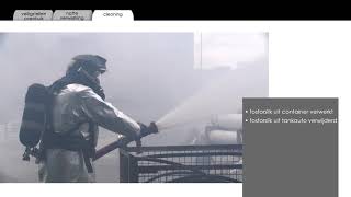 vlog Thermphos 25 april 2018