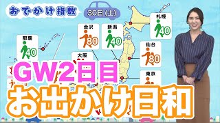 GW2日目　明日はお出かけ日和！