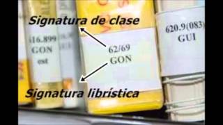 Signatura Topográfica
