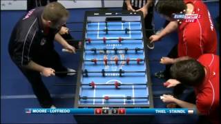 2014 WC Men's National Team Final USA vs Austria