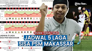 Tavares: 5 Laga Terakhir Bagaikan Final, Kemenangan Wajib Disapu Bersih