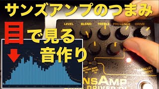 「目で見る」サンズアンプのつまみ音作り|EQ、ブレンド、ドライブを使いこなすベース音セッティング