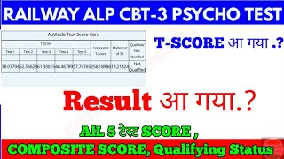 Alp cbt3 Psycho Result & T-SCORE