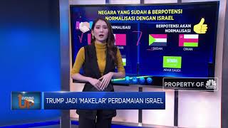 Trump Jadi Makelar Perdamaian Israel