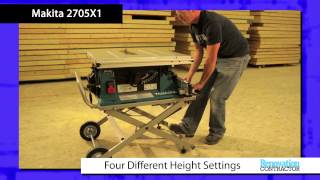 Renovation Contractor TABLE SAW TOOL TEST- Makita 2705X1