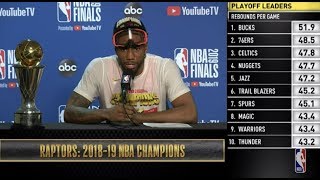 Kawhi Leonard  Press Conference | NBA Finals Game 6