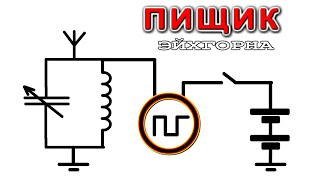 "ПИЩИК" Эйхгорна выходит в эфир Нарушая Законы (совсем немножечко!)