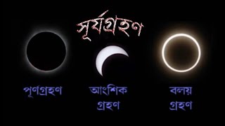 সূর্যগ্রহণ কখন কীভাবে হয় ? (Solar Eclipse with Voice-over)