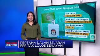 Pertama Dalam Sejarah, PPP Tak Lolos Senayan!