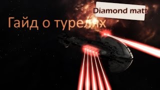 Eve online гайд о характеристиках влияющих на урон турелей