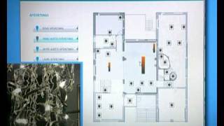 Smart House : Lighting control