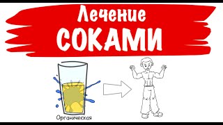 Лечение Соками.Уокер Норман - Анимированный Обзор Книги