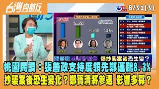 2022.08.31【台灣向前行 Part3】張善政支持度領先鄭運鵬8.3%！抄襲案後恐生變化？鄭寶清將參選 影響多寡？