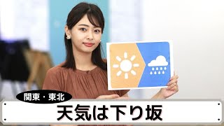 お天気キャスター解説 あす 7月26日(月)の天気
