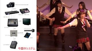 datavideo　KMU-100　4K切り出しスイッチング現場事例