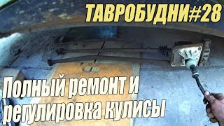 ТАВРОБУДНИ#28 - Полный ремонт и регулировка кулисы