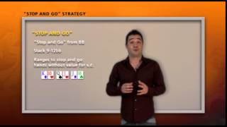 STUDY POKER - ESTRATEGIA /2 - (TORNEOS 3)