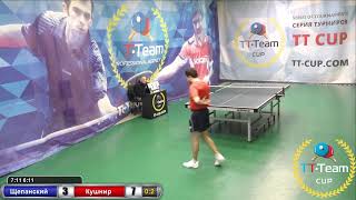 24 апреля 2019 Зеленый зал TT Cup